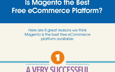 Is Magento the Best eCommerce Platform?