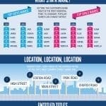 This time its personal infographic 150x150 1 - infographics: an essential component of your digital marketing This-time-its-personal-infographic-150×150