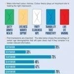 How-to-create-impact-with-direct-mail