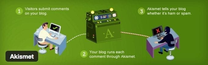 Akismet - essential free wordpress plugins & themes for your website Akismet plugin