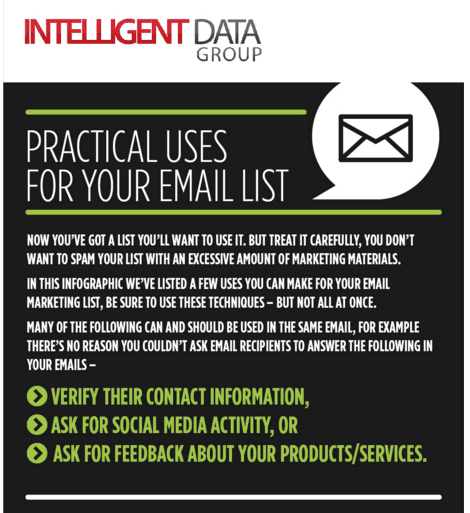 Intelligent data group infographic snapshot - a run down of what we’ve been working on - busy is our middle name here at opace! A snapshot of an infographic developed for the intelligent data group