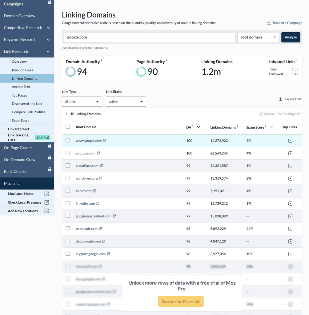 Check competitor backlinks Check competitor backlinks
