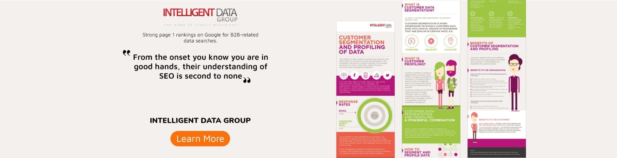 Intelligent data group