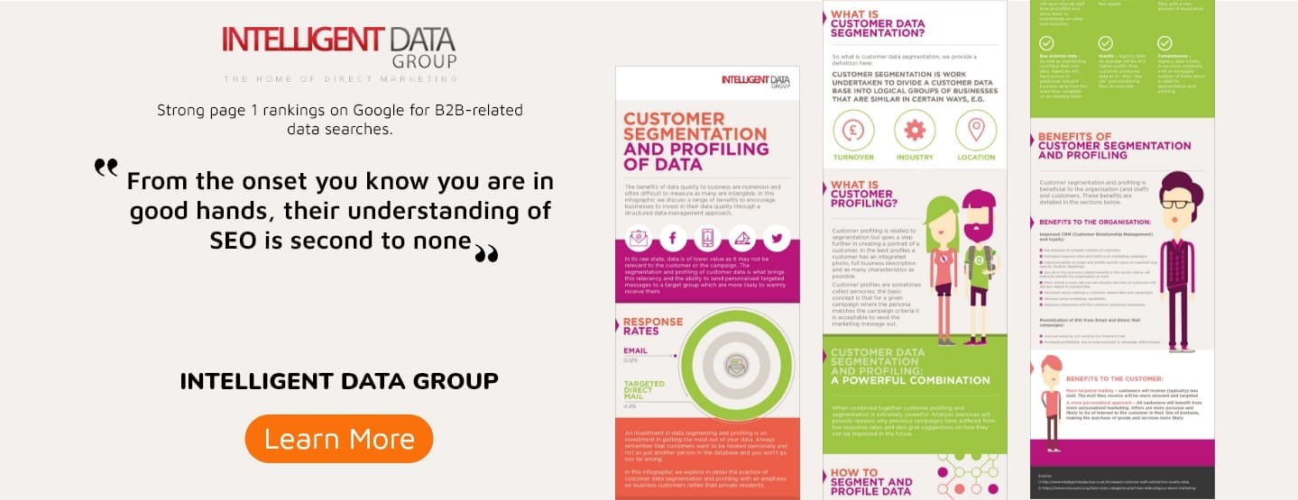Intelligent data group