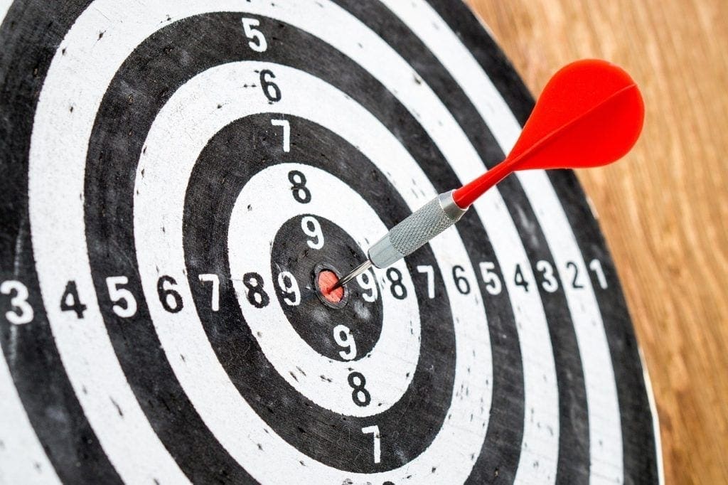 Pros and cons target your audience for optimized results - digital marketing - advantages & disadvantages Pros and cons - target your audience for optimised results