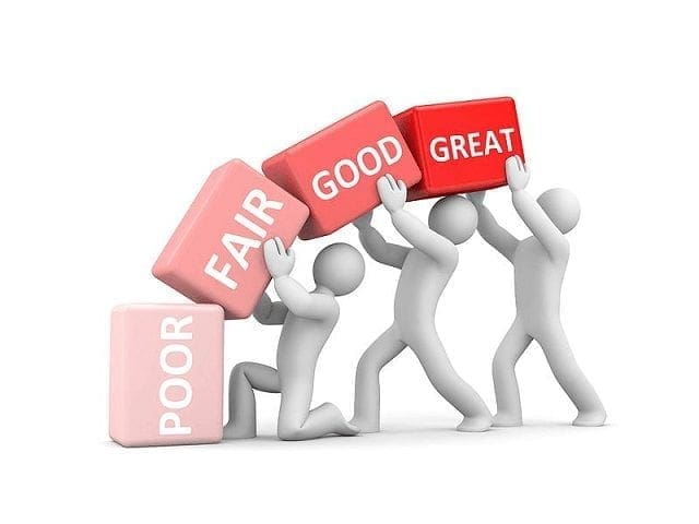 Measuring your bounce rate - bounce rate Measuring your bounce rate