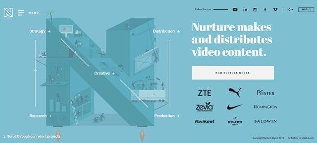 10 examples of creative web design nurture digital - web design - creative examples 10 examples of creative web design nurture digital
