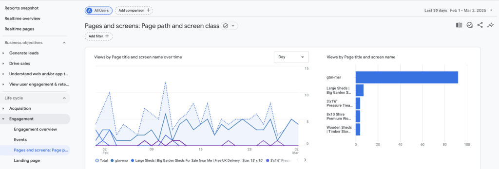 Ga4 pages and screens simple seo analysis Ga4 pages and screens simple seo analysis
