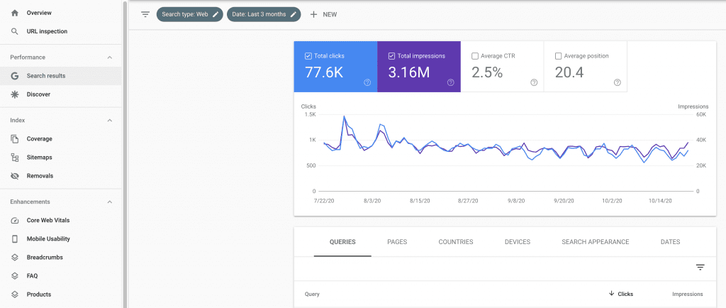 Seo results using google search console Seo results using google search console