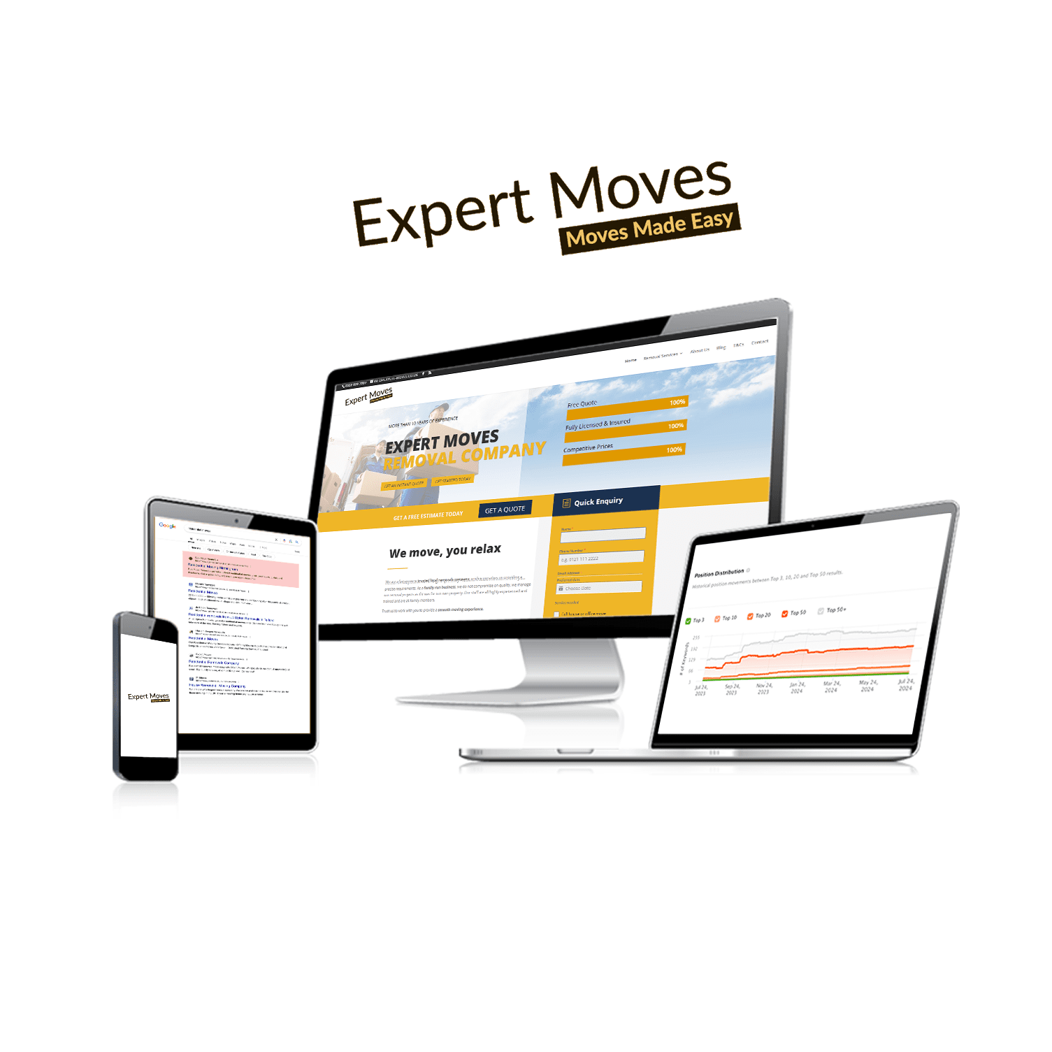 Profile mockup - expert moves