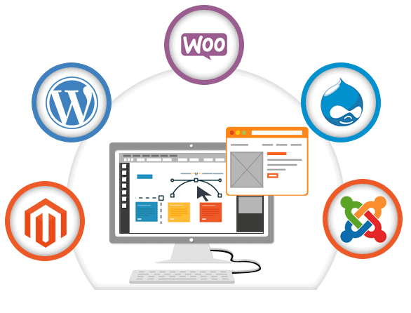 Staffordshire web design