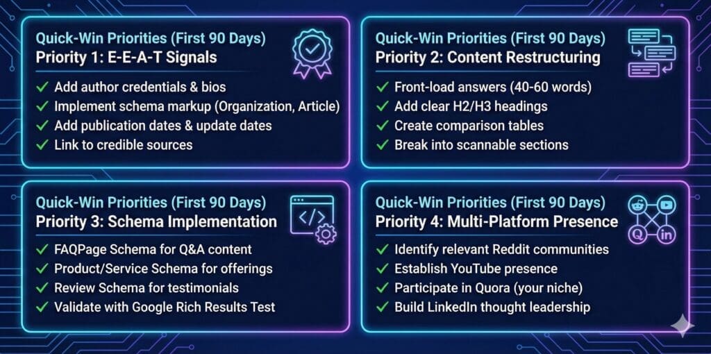 Optimising for llms and ai search